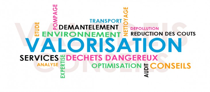 Nos solutions